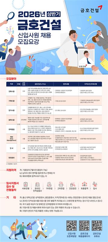 Contents image